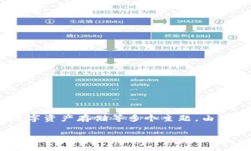 关于“tokenim能否储存柚子”的问题，这实际上涉及了区块链技术、加密货币以及数字资产存储等多个主题。由于没有具体的背景，以下是一些可能的相关问题和内容，帮助您更好地理解这个话题。

### Tokenim: 数字资产的储存与应用
