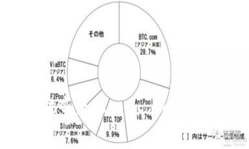 如何在Tokenim平台上存储阿童木（Astro Boy）NFT：详尽指南与相关问题解答