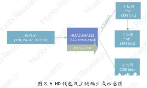 深入解析ICO、DApp与Token经济的未来发展趋势