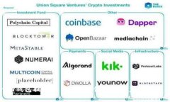 Tokenim钱包提现入口：安全