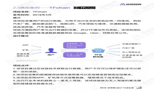 如何防范tokenim钱包被盗：保护您的数字资产安全