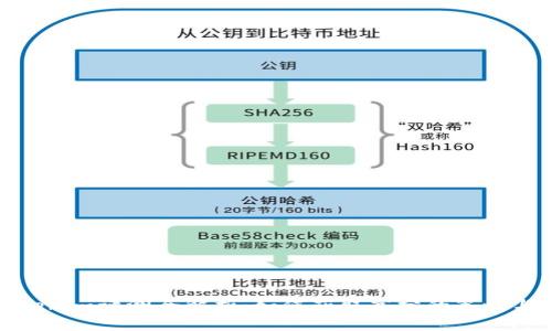 : Tokenim评测全解析：如何获取高分的策略与技巧
