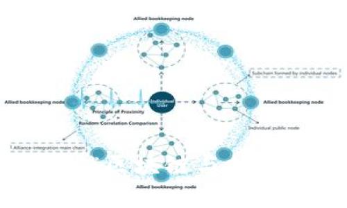 Tokenim题库：解锁区块链与加密货币知识的密码
