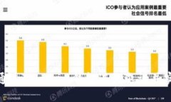 : 如何通过Tokenim钱包进行邀请并实现收益