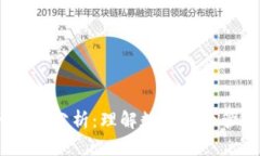 COBO与TokenIm的对比分析：理解数字资产管理与交易