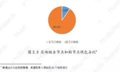 如何应对Tokenim资产被盗：全面指南与解决方案