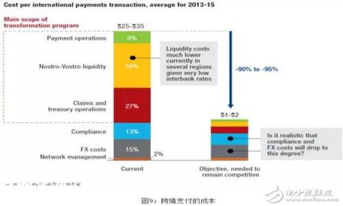 如何选择和使用Tokenim以太坊钱包：安全、功能及最佳实践