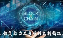 《解决Tokenim钱包余额不显示问题的详细指南》关