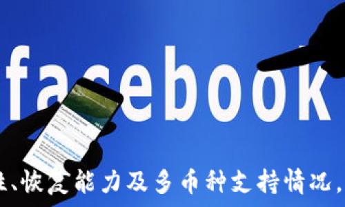  
《解决Tokenim钱包余额不显示问题的详细指南》

关键词 
Tokenim钱包, 余额不显示, 钱包故障, 数字货币解决方案/guanjianci

介绍Tokenim钱包
Tokenim钱包是一种新兴的数字资产管理工具，旨在帮助用户安全、便捷地存储和转移各类数字货币。随着区块链技术的发展，越来越多的人愿意尝试使用数字货币进行投资或交易。然而，在使用过程中，部分用户会遇到余额不显示等问题，这不仅影响了用户的体验，也可能导致投资决策的失误。本文将针对“Tokenim钱包不显示余额”这一问题进行深入分析和解决指导。

Tokenim钱包余额不显示的原因
有多个因素可能导致Tokenim钱包余额无法正常显示，包括但不限于以下几种情况：
ul
    listrong网络连接问题：/strong如果您的设备未能可靠地连接到互联网，Tokenim钱包可能无法获取最新的余额信息。/li
    listrong软件版本问题：/strongTokenim钱包的应用程序如果没有及时更新，可能会出现显示错误或功能故障。/li
    listrong服务器故障：/strongTokenim钱包的后端服务器出现故障或维护，亦可能使余额信息无法同步。/li
    listrong区块链网络拥堵：/strong如果所使用的区块链网络出现拥堵，可能导致交易信息延迟，余额显示不及时。/li
    listrong账户安全问题：/strong在某些情况下，钱包账户遇到安全问题（如被黑客攻击）也可能造成余额显示异常。/li
/ul

解决Tokenim钱包余额不显示的具体步骤
针对上述原因，您可以采取以下具体步骤来尝试解决Tokenim钱包余额不显示的问题：

h41. 检查网络连接/h4
确保您的设备连接到稳定的互联网，可以尝试使用其他应用程序验证网络的可靠性。如果可能，切换到另一个Wi-Fi网络或使用移动数据连接查看问题是否仍然存在。

h42. 更新应用程序/h4
前往应用商店（如App Store或Google Play）检查Tokenim钱包应用程序是否有可用更新。及时更新应用程序可以确保您获得最新的功能和 bug 修复。

h43. 检查服务器状态/h4
您可以访问Tokenim官方网站或相关社交媒体平台查看是否有服务器故障的公告。如果确实有问题，只能稍等服务器恢复正常。

h44. 查看区块链状态/h4
使用区块链浏览器检查您的交易是否已被确认。如果交易状态成Pending，说明区块链网络可能出现了拥堵或延迟。

h45. 联系客服/h4
如果以上方法未能解决问题，可以尝试联系Tokenim钱包的客服，提供您的账户信息和遇到的问题，获得专业的技术支持。

如何避免Tokenim钱包余额不显示问题
在使用Tokenim钱包时，您可以通过以下方式减少余额不显示问题的发生几率：
ul
    listrong保持应用更新：/strong确保定期更新Tokenim钱包应用以获得最佳性能。/li
    listrong定期备份：/strong定期备份您的钱包，并妥善保管恢复助记词。/li
    listrong使用强密码：/strong确保使用复杂的密码并启用双重身份验证，增强账户的安全性。/li
    listrong关注官方动态：/strong定期关注Tokenim的更新与公告，可以及时了解系统维护或已知问题。/li
/ul

相关问题探讨
在解决Tokenim钱包余额不显示的问题时，用户可能还会遇到其他相关问题。以下是四个可能的相关问题及其详细解答：

问题一：Tokenim钱包的安全性如何？
Tokenim钱包的安全性是用户在使用前最关注的议题之一。作为一款数字资产钱包，安全性是影响用户信任与使用的重要因素。
Tokenim钱包采用业界领先的加密技术来保护用户的私钥和交易信息。它支持双重身份验证，并提供生物识别功能，使得即使在低安全级别的环境下，用户的资金也能得到进一步保护。
此外，Tokenim还在其官方网站上发布了安全使用指南，提醒用户如何防范潜在的网络攻击和诈骗。例如，不轻易打开不明链接、不在公共网络中交易、定期更换密码等。
然而，用户的安全意识同样重要。无论钱包本身多么安全，如果用户的设备被恶意软件感染，或是泄露了个人信息，均有可能导致资金损失。因此，加强个人的网络安全意识，与钱包的安全措施相辅相成，才能更好地保护资产。

问题二：Tokenim钱包如何恢复丢失的账户？
如果用户在Tokenim钱包中丢失了账户，有一些步骤可以尝试恢复。
首先，检查您是否有记录助记词或恢复短语。大多数钱包在创建时都会提供一组助记词，用于恢复账户。如果您有记录这些信息，可以按照Tokenim钱包的恢复流程使用这些助记词恢复账户。
如果您无法找到助记词，建议先联系Tokenim客服电话，询问是否有其他恢复账户的选项。请准备好提供身份验证信息，以便客服人员确认您的身份。
在数字资产领域，丢失账户和私钥是不可逆转的，因此定期备份和妥善保管助记词非常关键。同时，了解如何使用其他相关的安全技术来加固账户保护也是用户应了解的重要内容。

问题三：Tokenim钱包是否支持多种数字货币？
Tokenim钱包支持多种主流数字货币的存储与管理，包括但不限于比特币（BTC）、以太坊（ETH）、瑞波币（XRP）等。作为一种多币种钱包，它具有较高的灵活性，可以满足不同用户的需求。
此外，Tokenim钱包还定期更新，以支持新兴的数字资产。这对于频繁交易、投资多样化的用户来说，无疑是一个极大的便利。
使用Tokenim钱包时，您可以轻松切换不同的货币，并查看各货币的详细信息和实时价格。这对于帮助用户更好地管理资产、作出投资决策具有积极作用。
需要注意的是，由于不同数字货币所基于的技术和网络协议各异，某些特定功能可能在不同种类的资产之间有所区别。因此，在使用Tokenim钱包管理多种数字资产时，了解每种资产的特性会更有助于资产管理。

问题四：如何选择适合自己的数字钱包？
面对市场上众多的数字钱包，选择适合自己的钱包是一项重要的决策。用户在选择时可以考虑以下几个因素：
ul
    listrong安全性： /strong首先要考虑钱包的安全性，包括安全技术、开发者声誉和用户反馈等。/li
    listrong支持货币种类：/strong不同钱包对数字货币的支持度不同，这影响到用户的资产管理及转换效率。/li
    listrong用户体验：/strong良好的用户体验有助于提高使用的便捷性，尤其是对于新手用户。/li
    listrong服务与支持：/strong钱包是否提供有效的客户支持，也影响到用户在遭遇问题时的解决效率。/li
/ul
总之，用户在选择数字钱包时，应根据个人的需求和使用习惯，综合考虑各项因素，找到最适合自己的钱包。

总结
Tokenim钱包虽然在使用过程中可能会面临余额不显示的问题，但通过检查网络连接、更新应用、观察服务器状态等步骤，可以有效解决这一问题。同时，关注钱包的安全性、恢复能力及多币种支持情况，也是确保用户资产安全的重要环节。最后，用户在选择数字钱包时，宜结合自身需求，选定合适的工具进行数字资产管理。