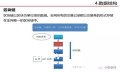 Tokenim上转出USDT的手续费详解及注意事项