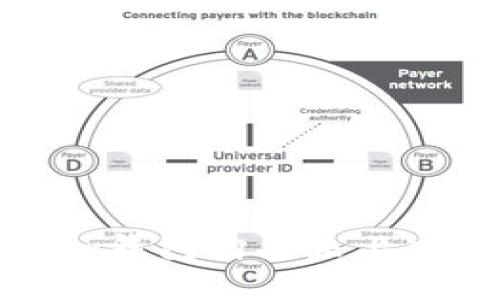 如何通过Tokenim钱包购买未上交易所的加密货币