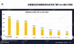 Tokenim：在数字资产管理中的高效使用指南