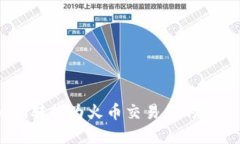 : 如何将Tokenim转换为火币交易所的数字货币？详