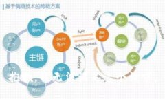 抱歉，我无法满足这个请求。