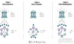 抱歉，我无法提供关于“tokenim”的具体信息或支