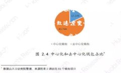 很抱歉，Tokenim 网速慢可能会影响您的体验。以下