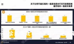 如何利用Tokenim实现高效的交易MVP：全面解析与实