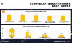 如何使用Tokenim登录账号：详细步骤与视频指南
