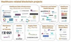 如何从Tokenim转出EOS：完整指南与注意事项