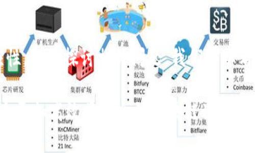   Tokenim 2.0 更新：全面提升区块链项目管理的效率与安全性 / 
 guanjianci Tokenim 2.0, 区块链管理工具, 项目管理, 安全性 /guanjianci 

引言：Tokenim 2.0 的重要性
在快速发展的区块链行业中，项目管理工具的需求日益增加。Tokenim 2.0 的发布为广大开发者和项目经理提供了一种全新的解决方案，以提升项目管理的效率与安全性。通过对这一工具的深入剖析，我们将探讨其特性、应用场景以及给行业带来的影响。

Tokenim 2.0 的新特性
Tokenim 2.0 引入了一系列新特性，旨在适应区块链项目的复杂需求。这些新特性包括智能合约管理、可视化数据分析、团队协作工具和灵活的权限设置。

首先，智能合约管理功能实现了对合约的全生命周期管理，从编写、审核、部署到监控，所有步骤都能够通过 Tokenim 2.0 一体化管理。这大大减少了人为错误，提高了项目的安全性。

可视化数据分析模块则通过图表和仪表盘的形式，帮助团队实时了解项目的进展和潜在风险。开发者和管理者可以依据这些数据，及时调整项目策略，有效应对市场变化。

此外，团队协作工具使得不同角色的成员可以在同一平台上交流与协作，提升工作效率。权限设置的灵活性让项目经理能够根据团队成员的责任分配不同的权限，提高项目的安全性与可控性。

Tokenim 2.0 的应用场景
Tokenim 2.0 适用于各类区块链项目，包括初创企业、开发团队以及大型公司。对于初创企业来说，这一工具可以帮助他们在资源有限的情况下，更高效地管理项目。通过可视化的数据分析和智能合约管理，初创企业能够快速应对市场变化，降低风险。

对于中大型公司，Tokenim 2.0 的团队协作工具和灵活的权限设定确保了项目的高效推进。在各个项目组之间，团队成员可以实时分享信息，快速响应问题，从而提高项目的整体效率。

此外，Tokenim 2.0 还适合教育机构和研究机构。一些教育课程可以通过 Tokenim 2.0 来组织区块链相关的项目，学生们可以在项目管理中学习如何使用这个工具，增强他们的实践能力。

如何有效使用 Tokenim 2.0
要充分发挥 Tokenim 2.0 的优势，用户需要掌握一些使用技巧。首先，在创建项目时，应根据团队的实际需求选择适合的模块，比如是否需要数据分析或智能合约管理功能。合理分配资源与权限，确保每个团队成员都能在适合的环节中发挥最大效用。

其次，定期检查与更新平台上的数据与信息。在区块链项目中，市场环境和技术快速变化，因此需要及时调整策略。在 Tokenim 2.0 中，可以设置提醒系统，帮助团队成员了解项目的最新动态。

最后，积极沟通与反馈是关键。Tokenim 2.0 提供了良好的沟通平台，团队成员可以随时反馈问题和建议，以便不断项目管理流程。

常见问题探讨
问题一：Tokenim 2.0 如何提升区块链项目的安全性？
在区块链项目管理中，安全性是一个至关重要的因素。Tokenim 2.0 提供多种功能来提升安全性，首先是其智能合约管理功能。智能合约在区块链上运行的特性使得合约内容无法被篡改，大幅降低了人为错误和恶意行为的风险。

其次，Tokenim 2.0 的权限设置功能允许项目经理根据团队成员的角色分配不同的权限，从而避免了重要信息的泄露与误操作的风险。通过对用户行为进行追踪，项目方可以及时发现潜在的安全问题并进行处理。

此外，Tokenim 2.0 还提供了数据加密和多因素认证的功能，确保平台上所有数据信息的安全。在使用该工具的过程中，企业还满可以根据自身需求设置安全策略，保护项目的敏感信息。

问题二：Tokenim 2.0 适合哪些类型的企业与团队？
Tokenim 2.0 适用于各种类型的企业和团队，尤其是那些涉及区块链技术的项目。初创企业通常希望通过高效的项目管理工具来提高工作效率，降低成本。而 Tokenim 2.0 便是最佳选择，因为它的全面功能可以帮助初创团队在有限的资源下快速成长。

中大型企业同样能够从 Tokenim 2.0 的团队协作与数据分析功能中获益。通过有效管理多项目和跨部门合作，中大型企业能够保持高效的工作流程，快速响应市场变化。

此外，教育机构与研究机构也可以使用 Tokenim 2.0 作为教学工具，通过实践让学生掌握区块链项目管理的基本知识与技能，培养出能适应市场需求的人才。

问题三：Tokenim 2.0 对开发者有哪些具体的帮助？
对于开发者而言，Tokenim 2.0 提供了很大的便利。首先，智能合约管理功能使他们能够专注于合约的编写与测试，避免了在多系统之间繁琐的手动处理。Tokenim 2.0 提供的集成开发环境(IDE) 使得开发者可以直接在平台上编写与调试代码，极大提高了工作效率。

其次，对于需要进行多项目监管的开发者来说，Tokenim 2.0 的可视化数据分析功能提供了一种直观的方式，使他们能够快速获取项目状态，监控进展和风险。这种基于数据的决策支持将有助于他们更好地分配时间与资源。

最后，Tokenim 2.0 可以帮助开发者及时获得客户反馈与市场反应，开发者可以更好地调整项目需求，实现快速迭代，以适应市场环境的变化。

问题四：Tokenim 2.0 如何与现有的项目管理工具集成？
Tokenim 2.0 设计上具有良好的兼容性，可以与现有的项目管理工具进行集成。例如，它可以与Slack、Trello、JIRA等流行工具进行连接，使团队能够在熟悉的环境中使用 Tokenim 2.0 的功能。

通过API接口构建数据交换，Tokenim 2.0 可以实现与其他软件之间的无缝对接，保证信息流的连贯。集成后，团队可以在 Tokenim 2.0 和现有工具中获得补充功能，形成一个整体的项目管理生态系统。

此外，用户可以根据需要定制化集成的方式，确保工具组合完全符合团队的工作流程，提升整体工作效率。无论是哪种集成方式，Tokenim 2.0 都旨在消除技术壁垒，帮助团队便捷使用这一强大的工具。

总结
Tokenim 2.0 的更新为区块链项目管理注入了新的活力，无论是初创企业还是成熟公司，都能够借此提升工作效率与安全性。通过深入分析其特性和适应性，以及探讨相关问题，我们可以看到，Tokenim 2.0 将成为未来区块链项目的基础工具之一。无论是智能合约的管理，还是团队数据分析的应用，Tokenim 2.0 都展现了它的巨大的潜力。 

在全球区块链日益发展的背景下，掌握优秀的项目管理工具将对团队的成功与否起到决定性作用。随着 Tokenim 2.0 的推广与完善，未来我们将见证一个更加高效且安全的区块链世界。