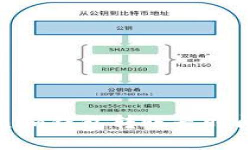 如何解决Tokenim钱包转账长时间未打包的问题