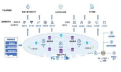 深入了解TokenIM：如何提交