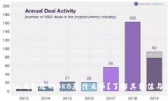 Tokenim钱包送的OKB是什么币