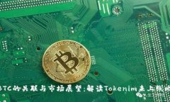 Tokenim与BTC的关联与市场展