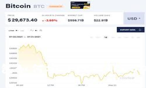Tokenim钱包如何安全地提取USDT：完整指南