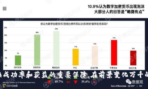    如何将 Tokenim 兑换为比特币：完整指南  / 
 guanjianci  Tokenim, 比特币, 兑换, 加密货币  /guanjianci 

 引言 
 在如今这个数字经济蓬勃发展的时代，加密货币的种类与数量不断增加，使得不少投资者开始探索如何进行不同币种之间的兑换。在众多加密货币中，Tokenim 是一款逐渐受到关注的数字资产，而比特币作为最早也是最具影响力的加密货币，更是各类交易所中最常见的兑换对象。因此，了解如何将 Tokenim 兑换为比特币，对于投资者来说，无疑是一个非常重要的课题。本文将详细探讨这一过程，包括步骤、注意事项和相关问题的解答。

 Tokenim 简介 
 Tokenim 是一种基于区块链技术的数字资产，其背后的目标是促进数字经济的发展。Tokenim 具有高效、安全、去中心化等特点，使其在加密货币市场中得到了一定的应用基础。与其他加密货币相比，Tokenim 的不同之处在于其设计理念和使用场景，使得它在某些特定的交易或投资环境中，展现出独特的优势。

 如何将 Tokenim 兑换为比特币 
 将 Tokenim 兑换为比特币的过程相对直接，通常包括以下几个步骤：

h4 1. 选择合适的交易所 /h4
 第一步，投资者需要选择一个支持 Tokenim 与比特币交易的加密货币交易所。一些知名的交易所，如 Binance、Coinbase、Huobi 等，通常会支持多种币种的交易。在选择交易所时，需要考虑交易所的安全性、费用结构、用户体验等因素。

h4 2. 注册并验证账户 /h4
 选择好交易所后，投资者需要在平台上进行注册。大多数交易所都需要用户提供一些个人信息以确保账户的安全与合规性，包括电子邮箱、手机号码等。完成注册后，需要完成身份验证步骤，这可能包括上传身份证件和完成自拍等。

h4 3. 存入 Tokenim /h4
 注册并验证账户后，投资者需要将 Tokenim 从其钱包中转移到交易所。在交易所中，用户需选择“存款”或“充值”功能，并找到 Tokenim 对应的地址，将其发送到该地址。确认转账后，等待交易所确认到账。

h4 4. 进行兑换 /h4
 当 Tokenim 存款完成后，用户可以在交易所的交易界面找到 Tokenim/BTC 交易对。根据市场行情，设定希望的交易类型（市价单或限价单），然后点击交易按钮进行兑换。值得注意的是，确保在下单前仔细查看交易所收取的手续费以及当前的市场价格。

h4 5. 提取比特币 /h4
 一旦交易完成，用户的账户中会显示相应数量的比特币。接下来，用户如需将比特币转至自己的钱包，可以选择“提取”或“提现”功能。在输入比特币持有地址时需确保地址的准确，以免造成资产损失。

 兑换过程中的注意事项 
 虽然 Tokenim 兑换为比特币的过程看似简单，但实际操作时仍需注意以下几点：

h4 1. 交易费用 /h4
 不同交易所收取的交易费用差异较大，因此在选择交易所时，一定要关注相关费用。此外，兑换时的市场滑点也可能影响最终的收益。因此，了解各项费用对于有效交易至关重要。

h4 2. 安全性 /h4
 加密货币交易所曾遭遇过多次攻击事件，造成用户资产损失。因此在选择交易所时，应选择知名度较高、安全性较强的平台，并开启双因素认证等安全措施来保护账户安全。

h4 3. 市场波动 /h4
 加密市场的波动性较大，Tokenim 和比特币之间的汇率可能在短时间内发生较大变动。在高波动时期，计划兑换的用户应时刻关注市场行情，选择合适的时机进行交易，以免产生不必要的损失。

h4 4. 监管风险 /h4
 很多国家对于加密货币的监管政策尚未完全明确，可能会带来不必要的风险。在交易 Tokenim 和比特币之前，了解所在国家或地区的法律法规是非常重要的。

 相关问题讨论 
 以下是与 Tokenim 兑换比特币相关的四个常见问题及详细解答。

 问题一：Tokenim 的市场表现如何？ 
 Tokenim 的市场表现直接关系到投资者进行兑换时的决策。投资者在考虑兑换 Tokenim 为比特币时，应首先对 Tokenim 进行全面的市场分析。我们可以从以下几个方面进行探讨：
ul
li 技术分析： 通过研究 Tokenim 的价格走势图、交易量、波动率等数据，投资者可以掌握该币的市场趋势与情绪变化。/li
li 市场需求： 调研 Tokenim 在实际应用中的需求，了解其所处行业的市场前景，判断其未来的应用潜力。/li
li 竞争对手： 分析 Tokenim 的竞争对手表现，通过对比发现 Tokenim 的优势，支持投资决策。/li
li 社区反馈： 参与相关社区与论坛，了解其他投资者对 Tokenim 的看法与意见，从而触达更全面的信息。/li
/ul
 总之，了解 Tokenim 的市场表现是决定是否兑换的重要依据。在市场表现较好时，可能会吸引投资者持有 Tokenim 并高价兑换比特币，而在市场表现逊色的情况下，投资者可能会更倾向于尽早兑换。

 问题二：有什么风险需要注意？ 
 在进行 Tokenim 兑换比特币的过程中，投资者需要时刻关注多种潜在风险：
ul
li 市场风险： 加密货币市场波动性大，Tokenim 价格的剧烈变动会影响兑换时机，带来损失。/li
li 法律风险： 不同国家和地区对加密货币的监管政策不一，可能会影响交易所的合规性和可用性，因此投资者需对此进行了解。/li
li 技术风险： 交易所系统故障、网络攻击等可能导致资产损失，选择安全可靠的交易所及定期更换密码是降低风险的有效方式。/li
li 信息不对称： 加密货币市场信息传播不均，潜在的消息或数据可能影响价格走势，因此投资者必须保持警觉。/li
/ul
 总之，投资者应该谨慎对待 Tokenim 兑换比特币的操作，确保在充分了解风险的基础上进行操作，以达到最佳的投资效果。

 问题三：如何选择交易所？ 
 选择合适的交易所对于 Tokenim 兑换比特币至关重要。投资者可以从以下几个方面进行考虑：
ul
li 安全性： 选择历史上没有重大安全事件、受到行业认可的交易所，是保障资产安全的第一步。/li
li 交易费用： 不同平台的手续费差异较大，比较多家交易所的交易费用以确保费用的合理性。/li
li 交易对支持： 确保交易所支持 Tokenim/BTC 交易对，这是成功兑换的基本条件。/li
li 用户体验： 交易所界面的友好度、技术支持服务等都可能影响用户的使用感受，可以通过其他用户的反馈进行判断。/li
/ul
 综上所述，多维度的评估将有助于投资者选择到合适的交易所，以顺利完成 Tokenim 兑换为比特币的过程。

 问题四：未来 Tokenim 和比特币的趋势如何？ 
 关于 Tokenim 和比特币的未来趋势，可以从以下几个方向进行探索：
ul
li 市场认可度： 比特币作为市场领头羊，其未来的表现将在很大程度上影响其他加密货币包括 Tokenim 的走势。随着主流金融机构将比特币纳入考虑，其或将继续走高。/li
li 新应用的开发： Tokenim 背后的团队持续推动技术创新，将可能带来新的应用场景，进而影响其价值。/li
li 生态建设： 如果 Tokenim 可以构建良好的生态系统，并与其他币种形成联动关系，可能将提升其在市场中的地位与价值。/li
li 政策环境： 各国家对加密货币的政策调整将直接影响数字资产市场的走向，建议关注相关领域的最新动态。/li
/ul
 总的来说，对于未来 Tokenim 和比特币的展望，需要投资者具备前瞻性逻辑与分析能力，根据市场信息做出合理的判断。

 总结 
 在完成 Tokenim 兑换比特币的过程中，投资者需要关注市场动态、安全风险以及个人的资金策略等多个方面。无论在什么条件下，选择适合自己的交易平台，并保持对市场的敏锐度，将是提高兑换成功率和获益的重要保障。在前景变化万千的加密市场中，深思熟虑的决策将使投资者在这个数字革命的浪潮中，获得更多的机会与利益。