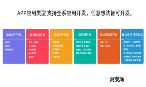 如何安全存储TokenIM私钥：最佳实践与技巧