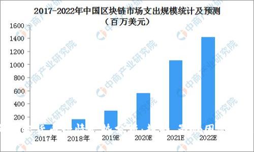 2023年加密货币行情走势分析：趋势、影响因素与未来展望