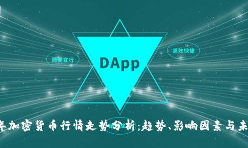 2023年加密货币行情走势分析：趋势、影响因素与未来展望