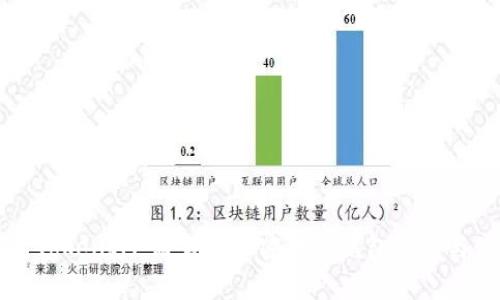 深度解析TokenIM：简易的加密货币钱包创建与使用指南