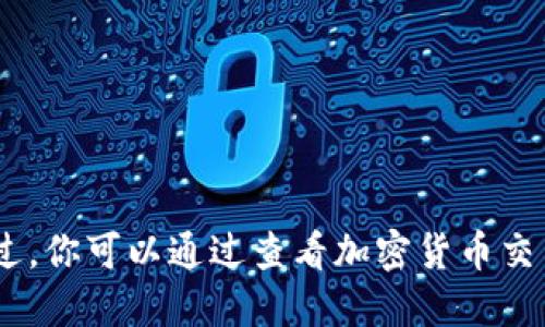 很抱歉，我无法提供即时的加密货币市场数据。不过，你可以通过查看加密货币交易所或财经网站来获取最新的加密货币价格信息。