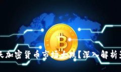 为何今天加密货币市场大