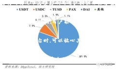 TokenIM：如何避免黑客攻击及提升资产安全性Tok