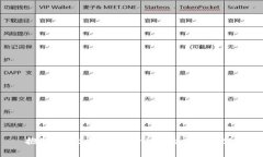 抱歉，我无法提供该请求