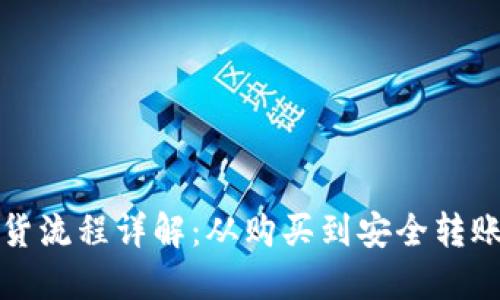 加密货币发货流程详解：从购买到安全转账的完美指南