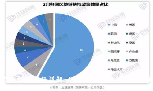 加密货币发货流程详解：从购买到安全转账的完美指南