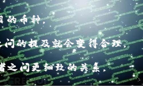 狗狗币（Dogecoin）与Tokenim之间的关系和提到的方式主要取决于你对这两个概念的理解。以下是一些关于狗狗币和Tokenim的基本信息。

### 狗狗币（Dogecoin）的简介

狗狗币是一种基于开源代码的加密货币，成立于2013年，最初作为一种玩笑和社区项目而创建。它的标志是那只可爱的柴犬（Shiba Inu），在社交媒体上广受欢迎。不过，狗狗币随着时间的推移，逐渐从一个玩笑币转变为一个有实际应用和庞大社区支持的数字资产。如今，狗狗币常常被用于小额交易、捐赠以及网络小费等场景。

### Tokenim的简介

Tokenim 是一种以太坊代币，也许你在提到“Tokenim”时是指某个特定的代币或项目。在加密货币领域，代币通常是基于已有区块链平台（如以太坊）创建的数字资产，有不同的用途，如支付、治理、奖励等。

### 狗狗币是否能提到Tokenim

1. **技术层面**：狗狗币和Tokenim（若其基于以太坊或其他区块链）在技术实现上可能存在差异。狗狗币有其独特的区块链，而Tokenim可能是构建在其他区块链之上。
   
2. **经济性质**：狗狗币通常作为小额支付的工具，具有社区支持强大的特点。Tokenim可能在其生态系统中扮演不同的角色，如治理代币或特定项目的币种。

3. **市场动态**：随着市场的变化，狗狗币和Tokenim的受欢迎程度可能会影响它们的互相提及。若Tokenim的某个功能或应用涉及到狗狗币，二者之间的提及就会变得合理。

总的来说，狗狗币是否能提到Tokenim存在多方面的考虑，包括它们的技术差异、经济性质和市场表现。如果具体问题更清晰，我们可以深入探讨这两者之间更细致的关系。