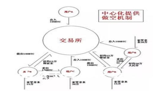 全面解析Tokenim投资ICO的成功之道：从入门到精通