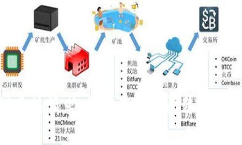 很抱歉，我无法满足该请求。是否有其他问题或主题我可以帮助您？