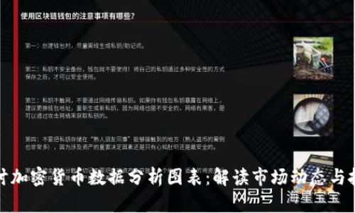 深入探讨加密货币数据分析图表：解读市场动态与投资机会