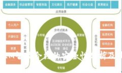 : TokenIM智能合约的安全性分析及最佳实践