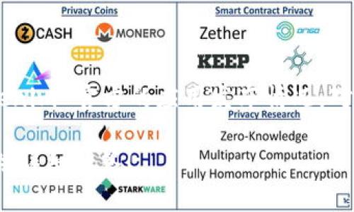 截至2023年10月，Tokenim 是一款广受欢迎的加密货币钱包和交易平台，但其是否支持苹果版本（iOS）则取决于 Tokenim 官方的应用发布情况。对于用户，获得该信息的最佳途径是访问 Tokenim 的官方网站或其官方社交媒体页面，以确认是否已经推出 iOS 版本。

如果您有具体的问题或想要了解更多关于 Tokenim 的使用、特点及安全性等方面的信息，请告诉我，我将乐意为您提供详细解答！