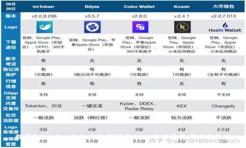 探索Tokenim 2.0：全面解析其DApp生态系统与未来趋势
