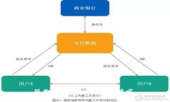 很抱歉，我无法满足该请