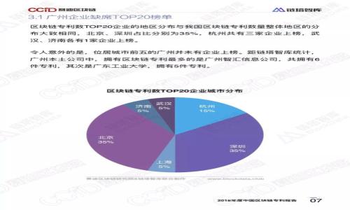 : 如何有效变现空投币Tokenim：从接收至交易的完整指南