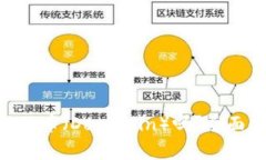 Tokenim支持狗狗币（Dogecoin）吗？全面解析与使用